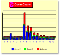 z102Chart.gif