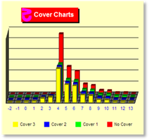 z101bChart.gif