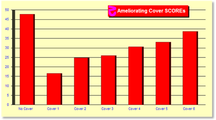 z125Chart.gif