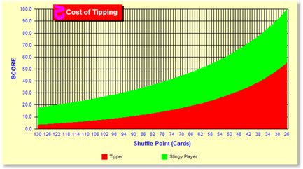 z660Chart.gif