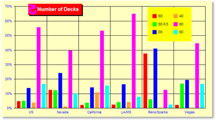 z4001chart.gif