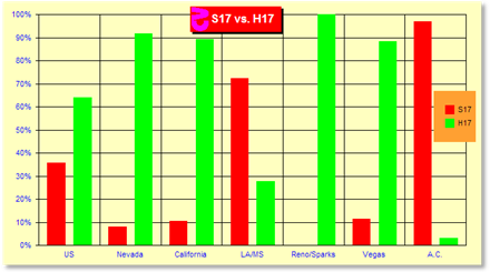 z4002Chart.gif