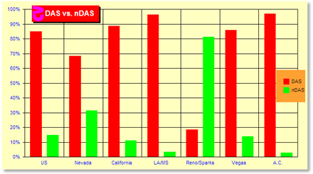 z4003Chart.gif