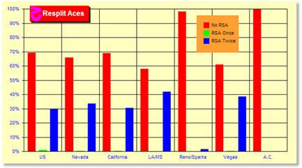 z4004Chart.gif