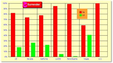 z4005Chart.gif