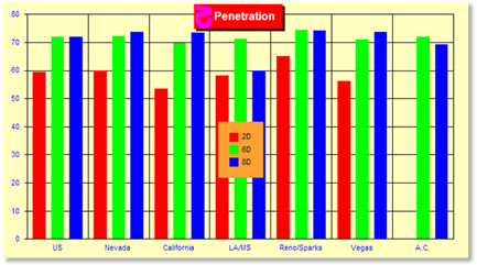 z4007Chart.gif