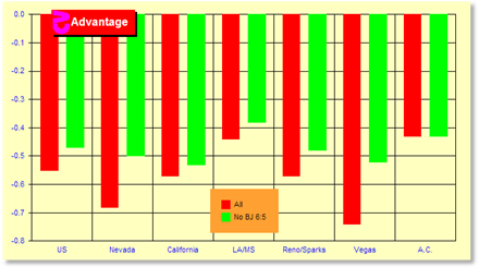 z4006Chart.gif