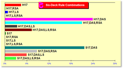 z4026Chart.gif