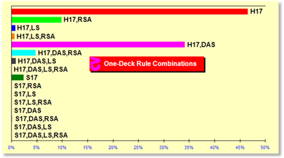 z4021Chart.gif