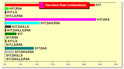 z4026Chart.gif