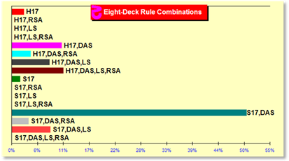 z4028Chart.gif