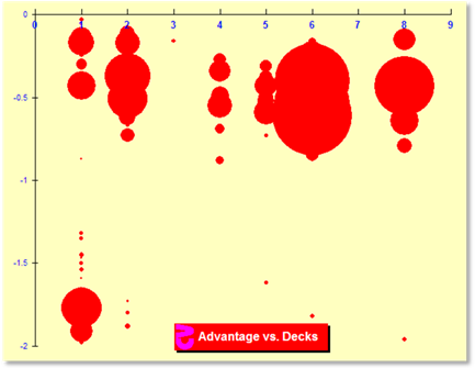 z4010Chart.gif