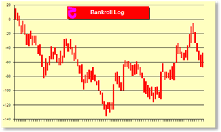 z610Chart.gif