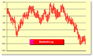 z612Chart.gif