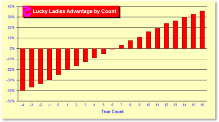 z241Chart.gif