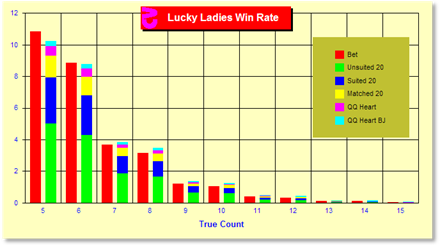 z240Chart.gif