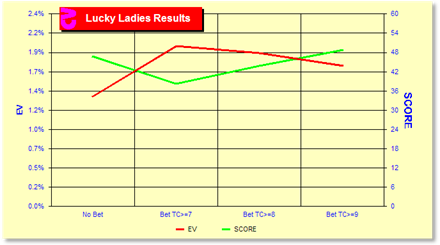 z243Chart.gif