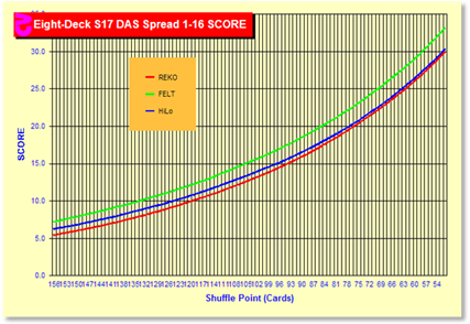 http://<a href='http://www.qfit.com/book/z6101chart.gif' target=_blank>www.qfit.com/book/z6101chart.gif</a>