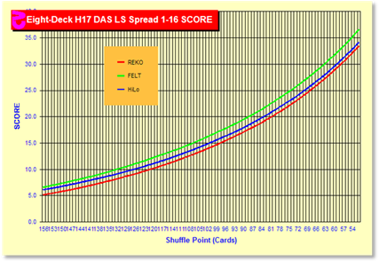 http://<a href='http://www.qfit.com/book/z6106chart.gif' target=_blank>www.qfit.com/book/z6106chart.gif</a>