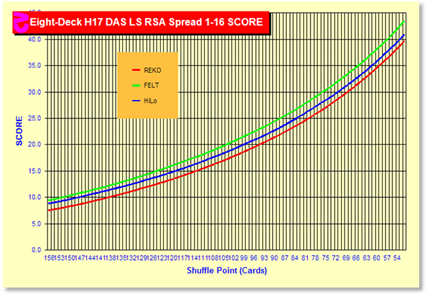 http://<a href='http://www.qfit.com/book/z6107chart.gif' target=_blank>www.qfit.com/book/z6107chart.gif</a>