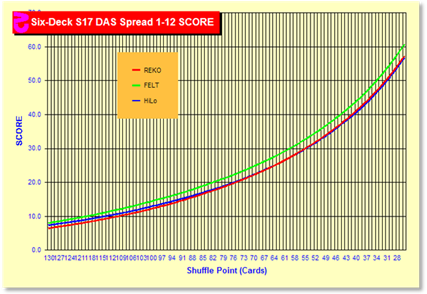 http://<a href='http://www.qfit.com/book/z6108chart.gif' target=_blank>www.qfit.com/book/z6108chart.gif</a>