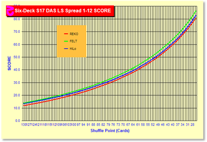 http://<a href='http://www.qfit.com/book/z6110chart.gif' target=_blank>www.qfit.com/book/z6110chart.gif</a>