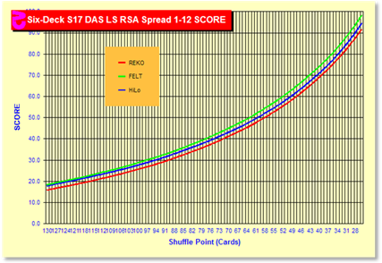 http://<a href='http://www.qfit.com/book/z6111chart.gif' target=_blank>www.qfit.com/book/z6111chart.gif</a>