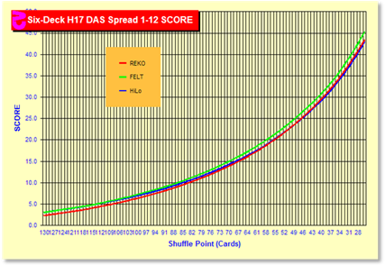 http://<a href='http://www.qfit.com/book/z6113chart.gif' target=_blank>www.qfit.com/book/z6113chart.gif</a>