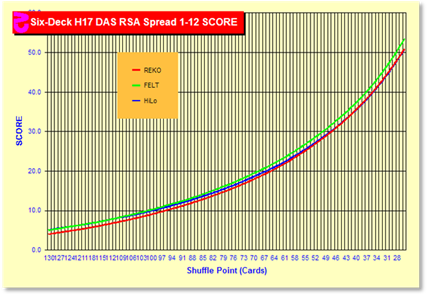 http://<a href='http://www.qfit.com/book/z6114chart.gif' target=_blank>www.qfit.com/book/z6114chart.gif</a>