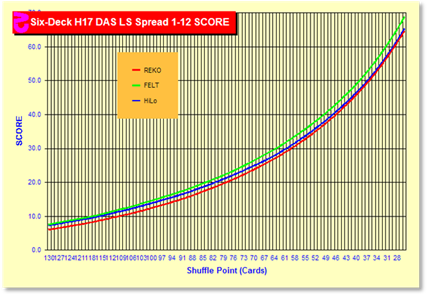 http://<a href='http://www.qfit.com/book/z6115chart.gif' target=_blank>www.qfit.com/book/z6115chart.gif</a>