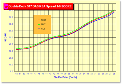 http://<a href='http://www.qfit.com/book/z6119chart.gif' target=_blank>www.qfit.com/book/z6119chart.gif</a>