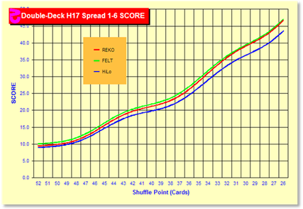 http://<a href='http://www.qfit.com/book/z6120chart.gif' target=_blank>www.qfit.com/book/z6120chart.gif</a>