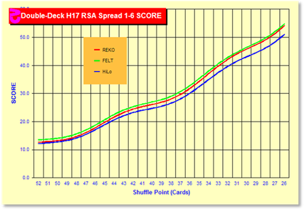 http://<a href='http://www.qfit.com/book/z6121chart.gif' target=_blank>www.qfit.com/book/z6121chart.gif</a>