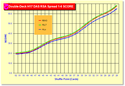 http://<a href='http://www.qfit.com/book/z6123chart.gif' target=_blank>www.qfit.com/book/z6123chart.gif</a>