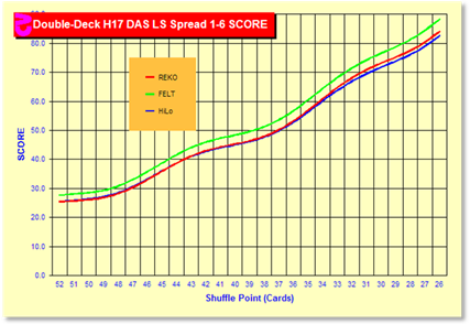 http://<a href='http://www.qfit.com/book/z6124chart.gif' target=_blank>www.qfit.com/book/z6124chart.gif</a>