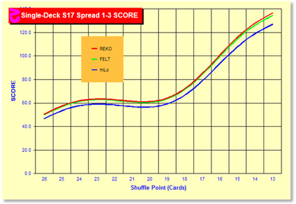 http://<a href='http://www.qfit.com/book/z6125chart.gif' target=_blank>www.qfit.com/book/z6125chart.gif</a>