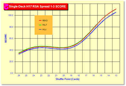 http://<a href='http://www.qfit.com/book/z6127chart.gif' target=_blank>www.qfit.com/book/z6127chart.gif</a>