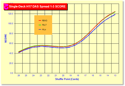 http://<a href='http://www.qfit.com/book/z6128chart.gif' target=_blank>www.qfit.com/book/z6128chart.gif</a>