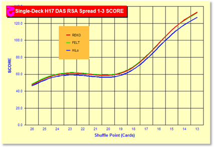 http://<a href='http://www.qfit.com/book/z6129chart.gif' target=_blank>www.qfit.com/book/z6129chart.gif</a>