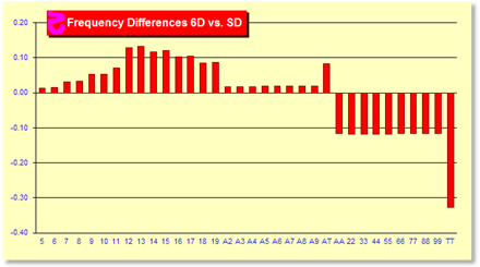 z20Chart.gif