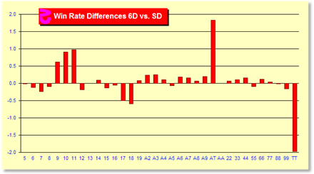 z29Chart.gif