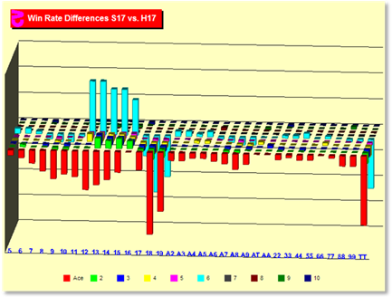 z35Chart.gif