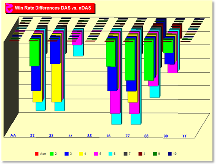 z36Chart.gif