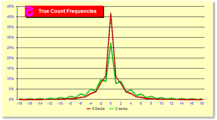 z40Chart.gif