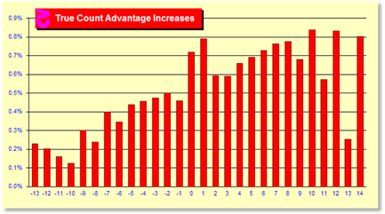 z43Chart.gif