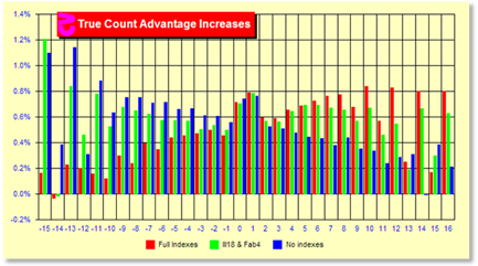 z45Chart.gif