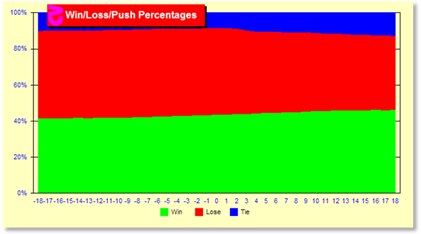 z50Chart.gif