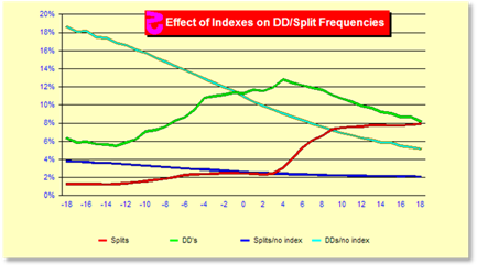 z54chart.gif