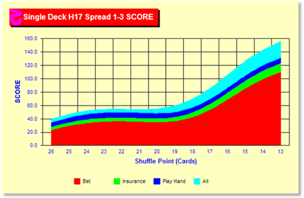 z87Chart.gif