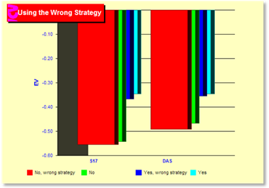 z740Chart.gif